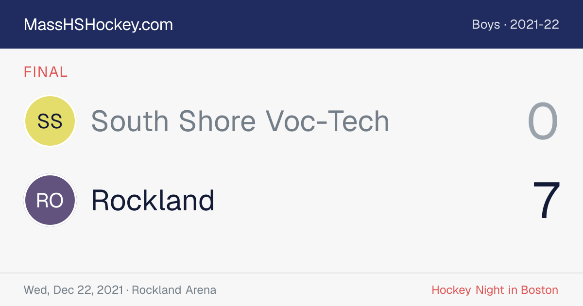 South Shore Voc-Tech at Rockland score card