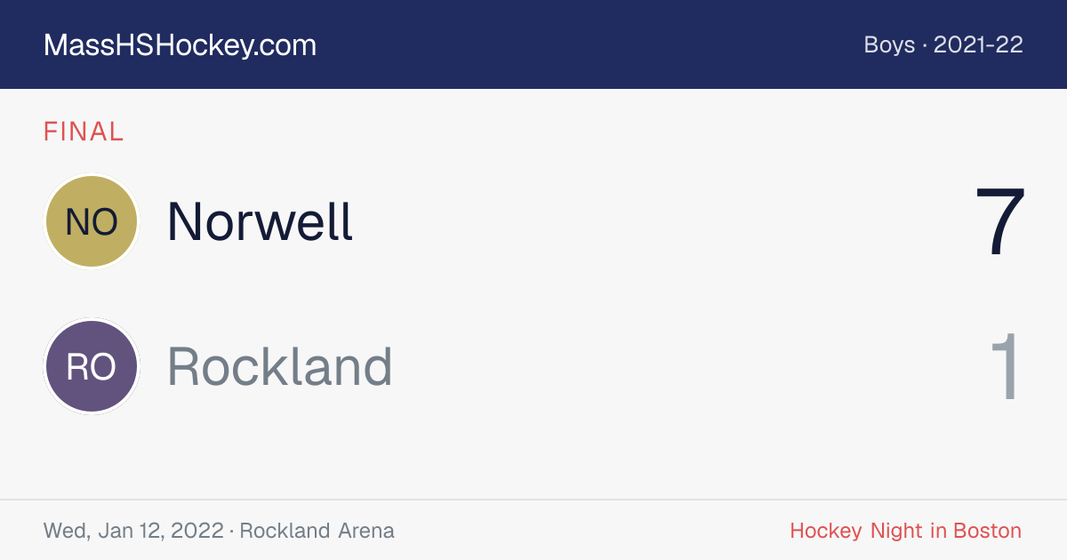 Norwell at Rockland score card