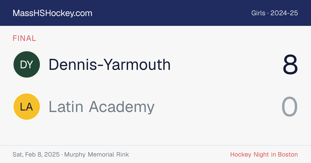 Dennis-Yarmouth at Latin Academy score card