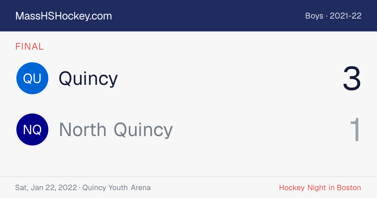 Quincy at North Quincy score card