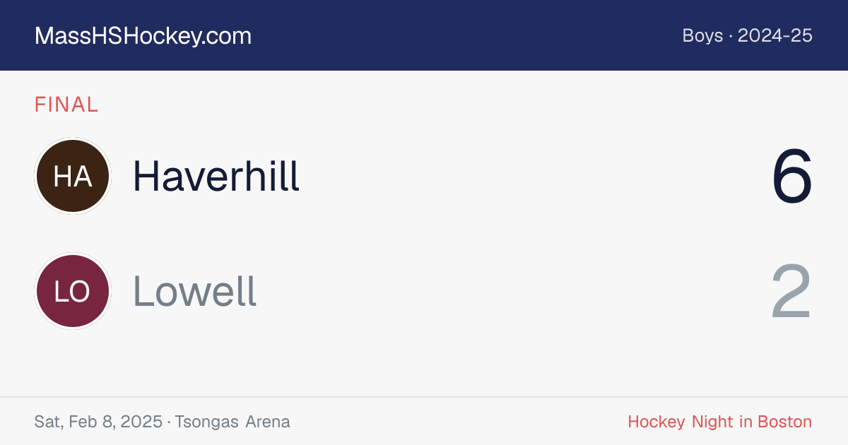 Haverhill at Lowell score card