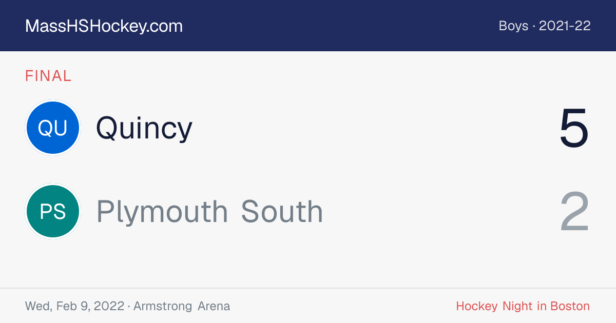 Quincy at Plymouth South score card
