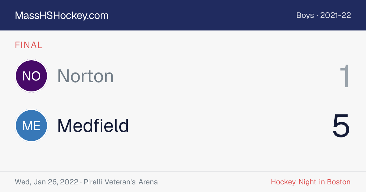 Norton at Medfield score card