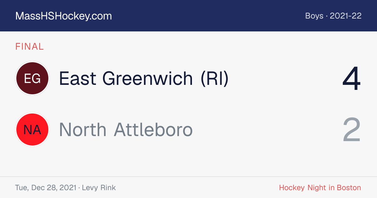 East Greenwich (RI) at North Attleboro score card
