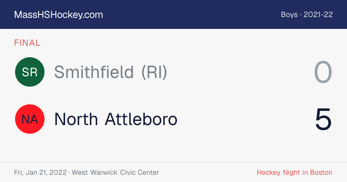 Smithfield (RI) at North Attleboro score card