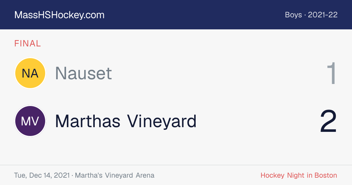 Nauset at Marthas Vineyard score card