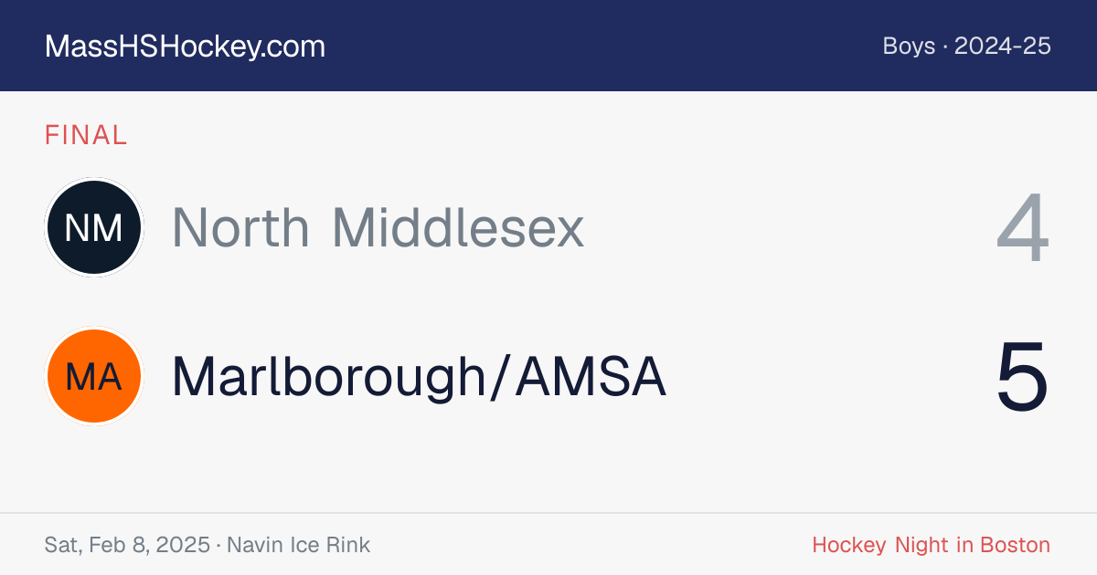 North Middlesex at Marlborough/AMSA score card