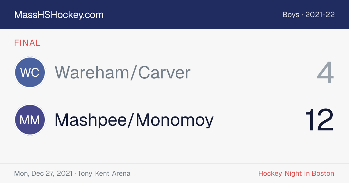Wareham/Carver at Mashpee/Monomoy score card