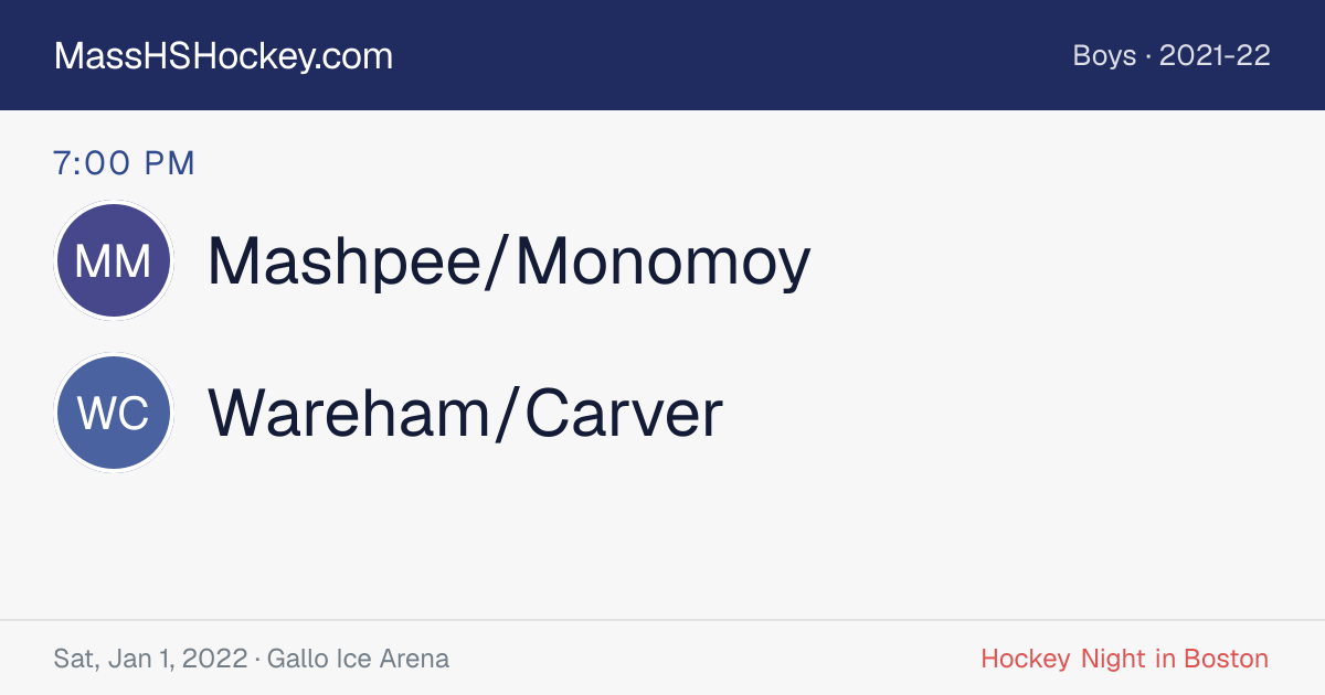 Mashpee/Monomoy at Wareham/Carver score card