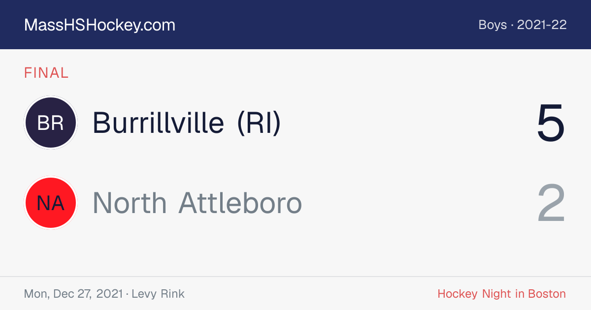 Burrillville (RI) at North Attleboro score card