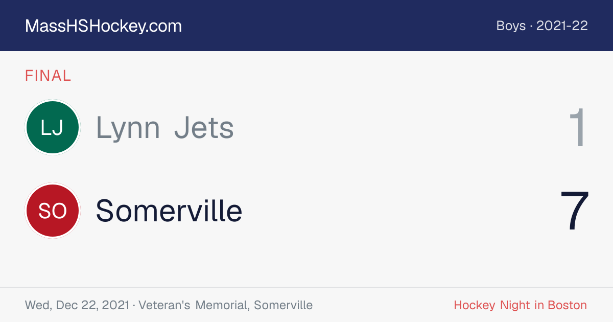 Lynn Jets at Somerville score card