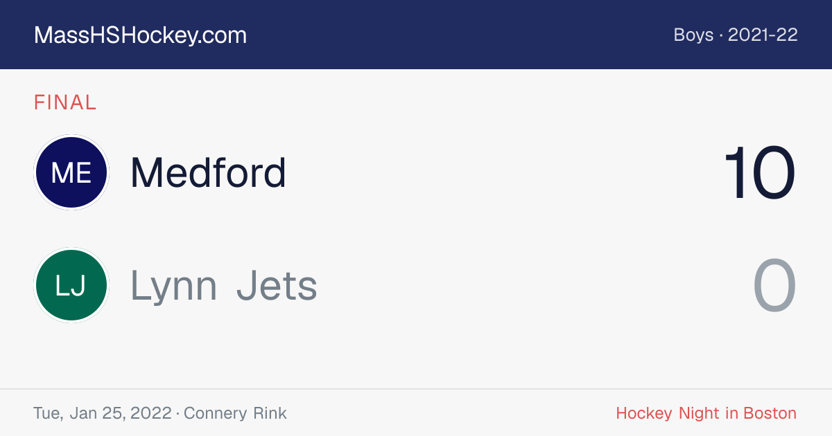 Medford at Lynn Jets score card