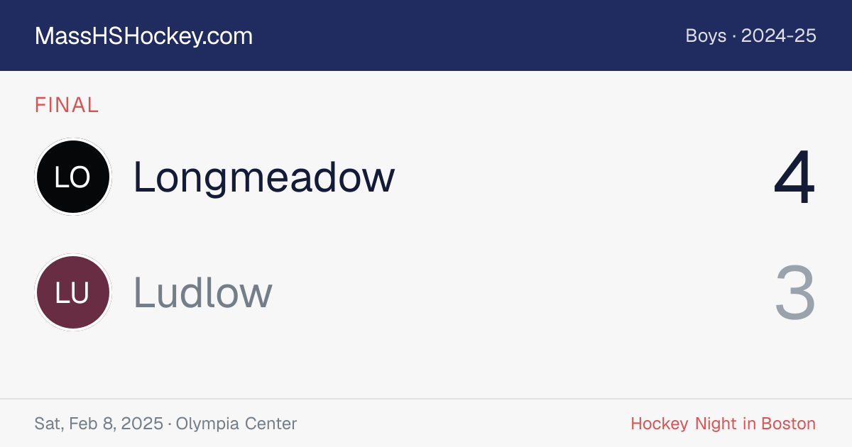 Longmeadow at Ludlow score card