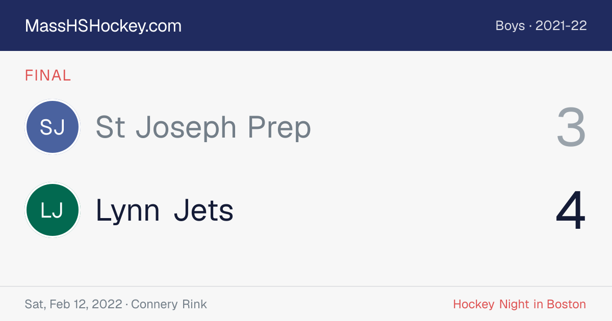 St Joseph Prep at Lynn Jets score card