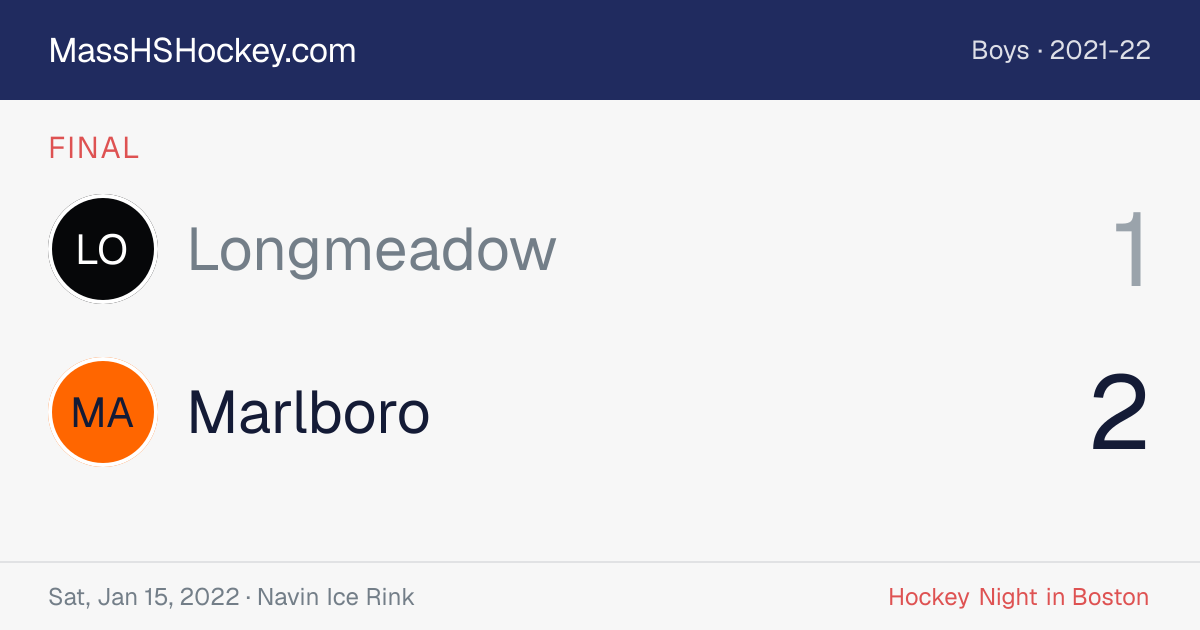 Longmeadow at Marlboro score card