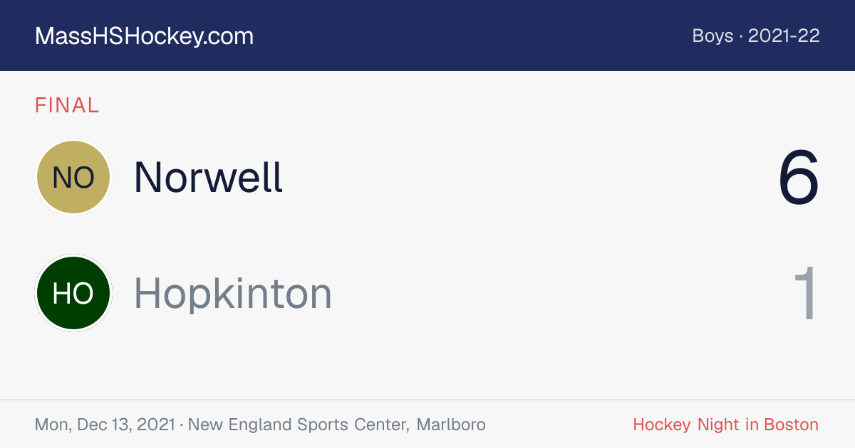 Norwell at Hopkinton score card
