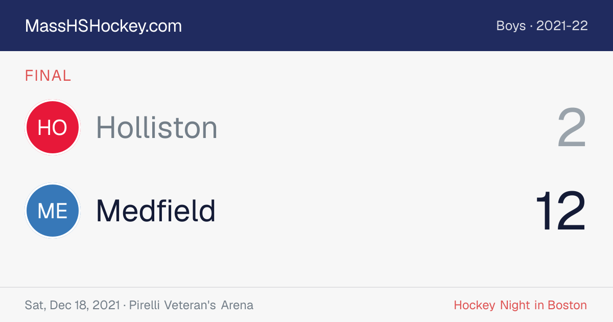 Holliston at Medfield score card