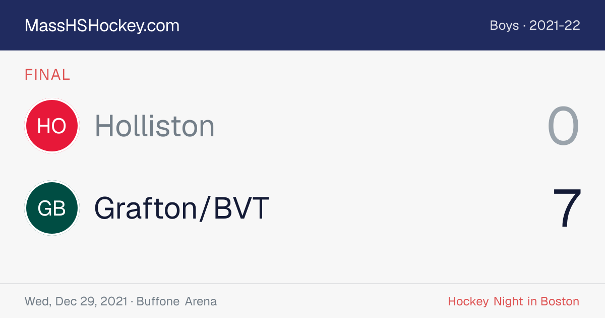 Holliston at Grafton/BVT score card
