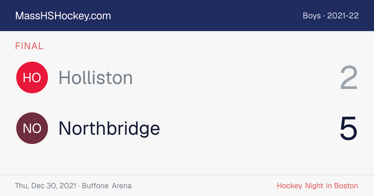 Holliston at Northbridge score card