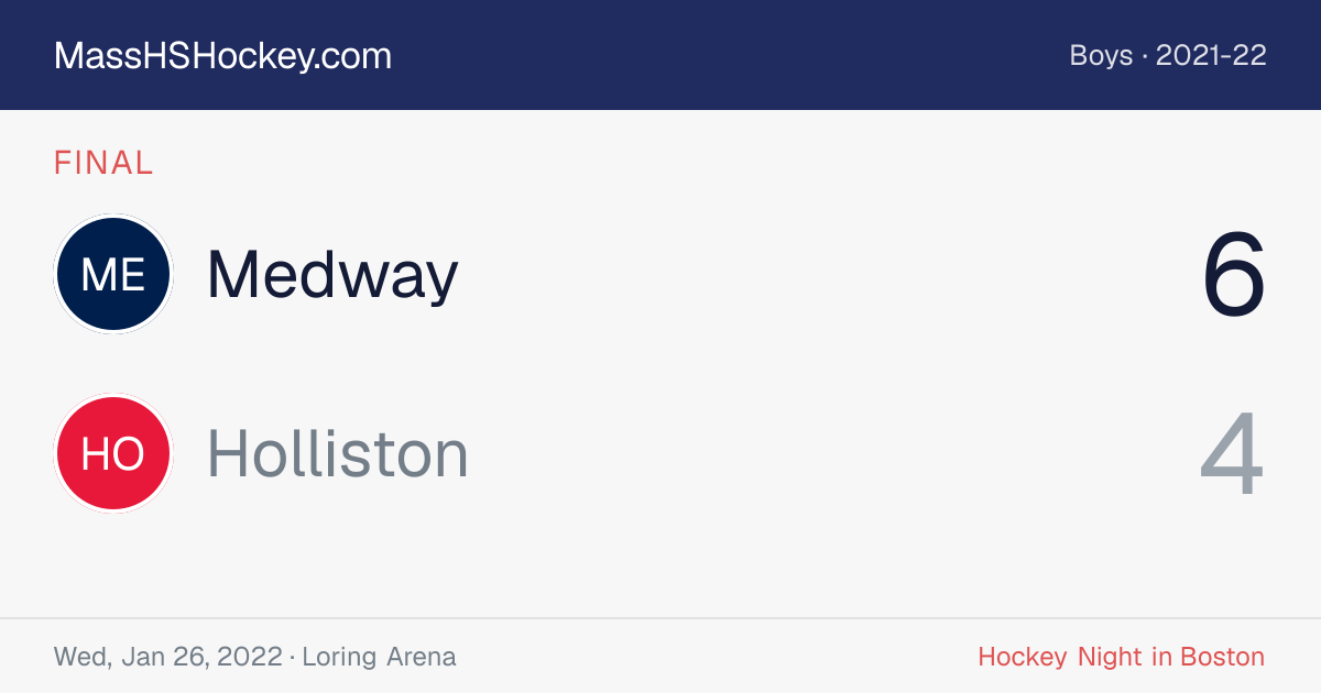 Medway at Holliston score card