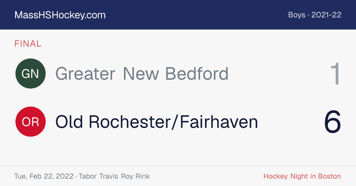 Greater New Bedford at Old Rochester/Fairhaven score card