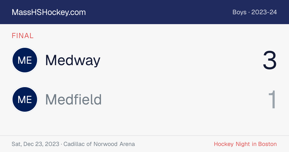 Medway at Medfield score card