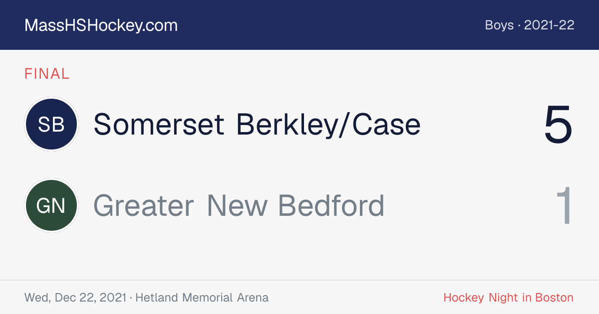 Somerset Berkley/Case at Greater New Bedford score card