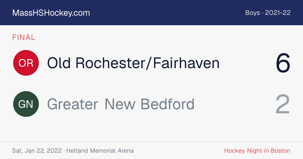 Old Rochester/Fairhaven at Greater New Bedford score card