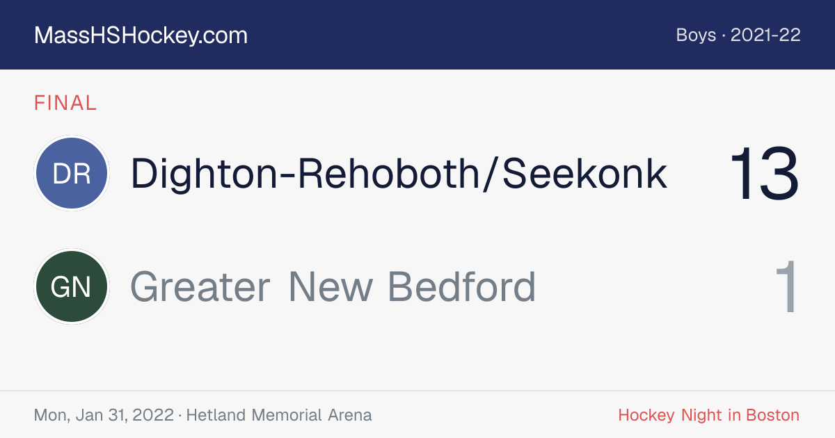 Dighton-Rehoboth/Seekonk at Greater New Bedford score card