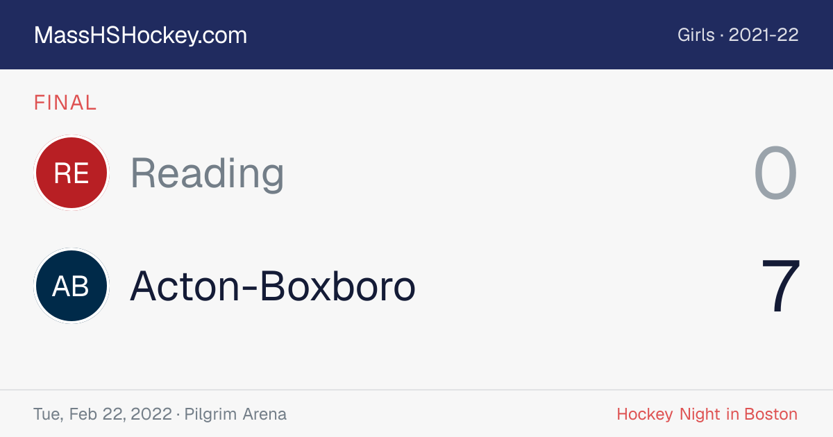 Reading at Acton-Boxboro score card