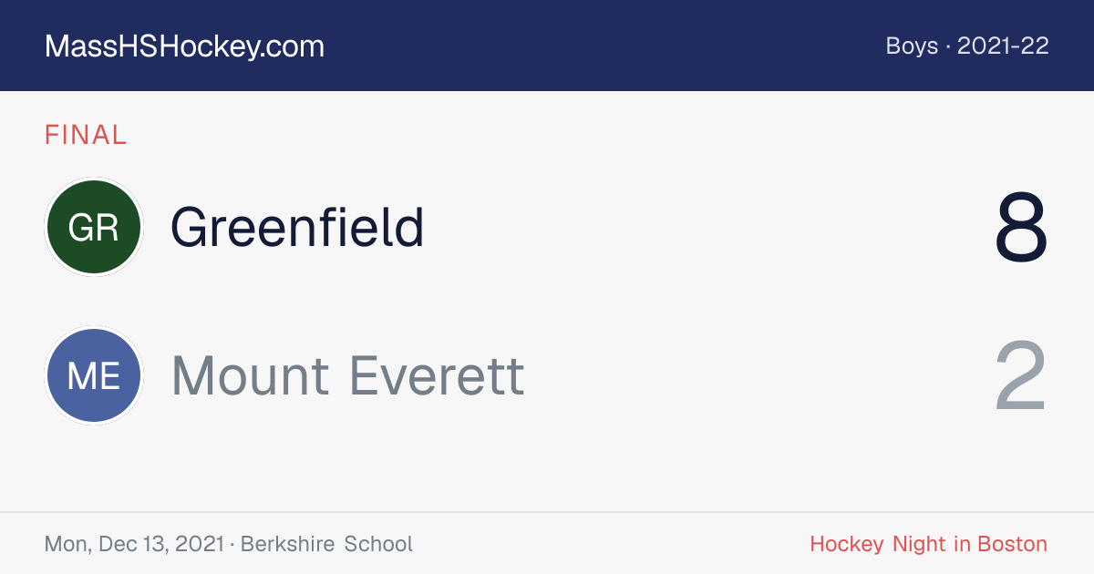Greenfield at Mount Everett score card