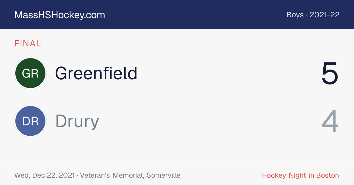 Greenfield at Drury score card