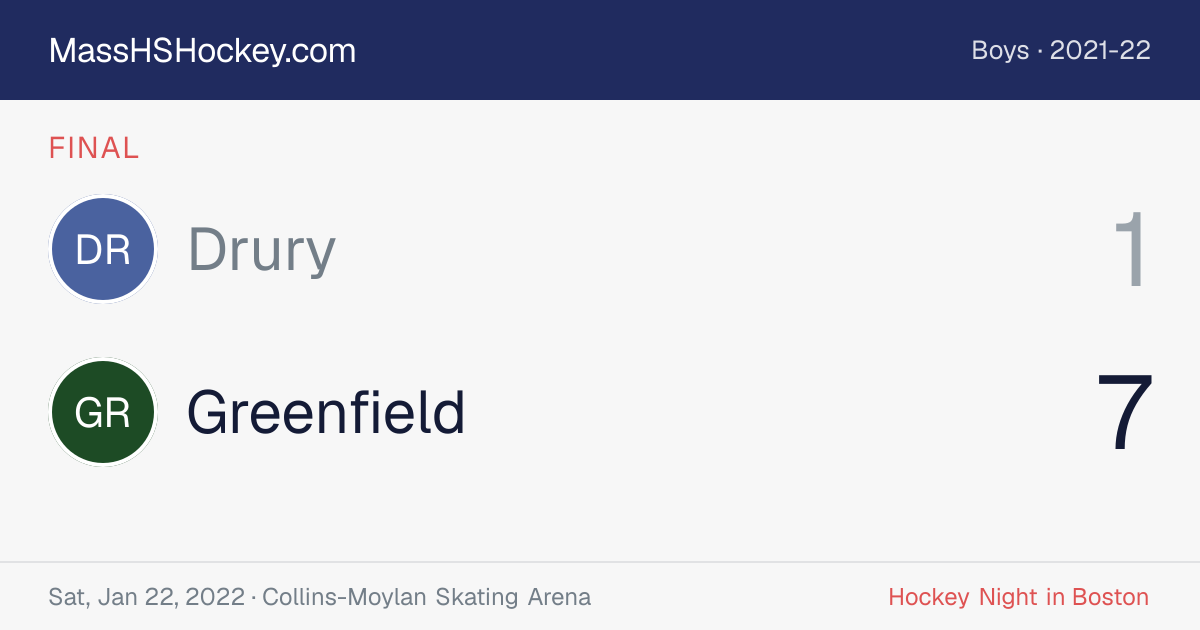 Drury at Greenfield score card