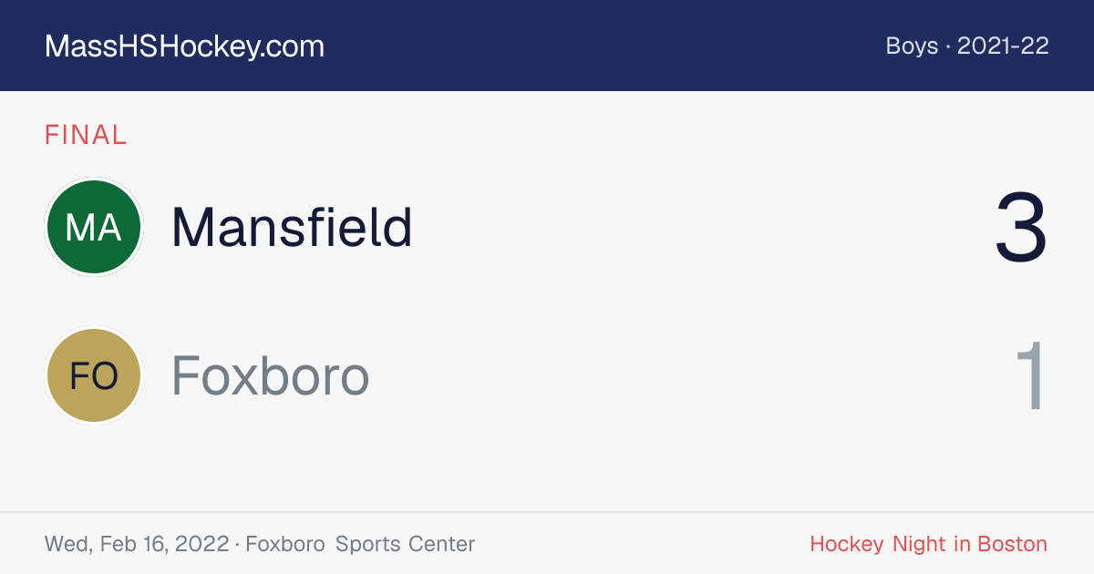 Mansfield at Foxboro score card