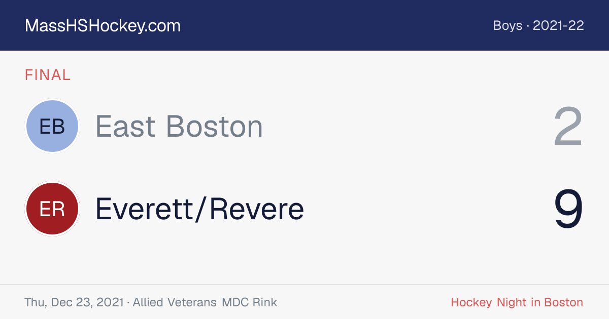 East Boston at Everett/Revere score card