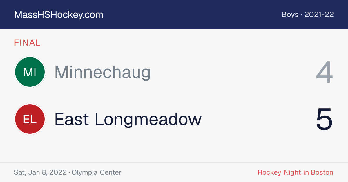 Minnechaug at East Longmeadow score card