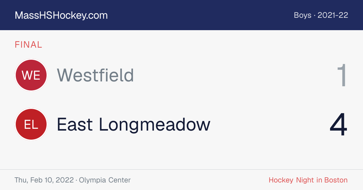 Westfield at East Longmeadow score card