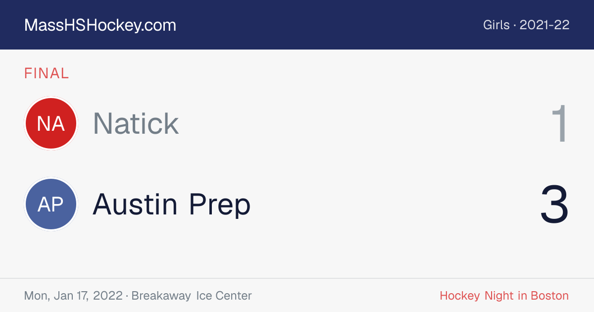 Natick at Austin Prep score card