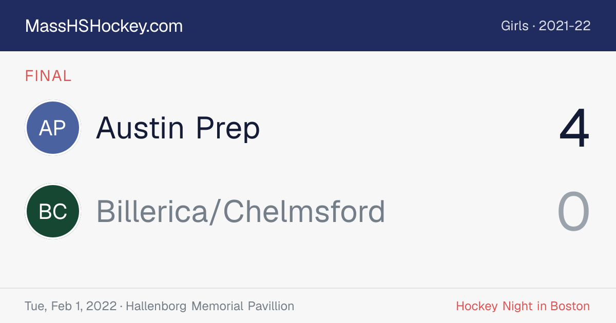 Austin Prep at Billerica/Chelmsford score card
