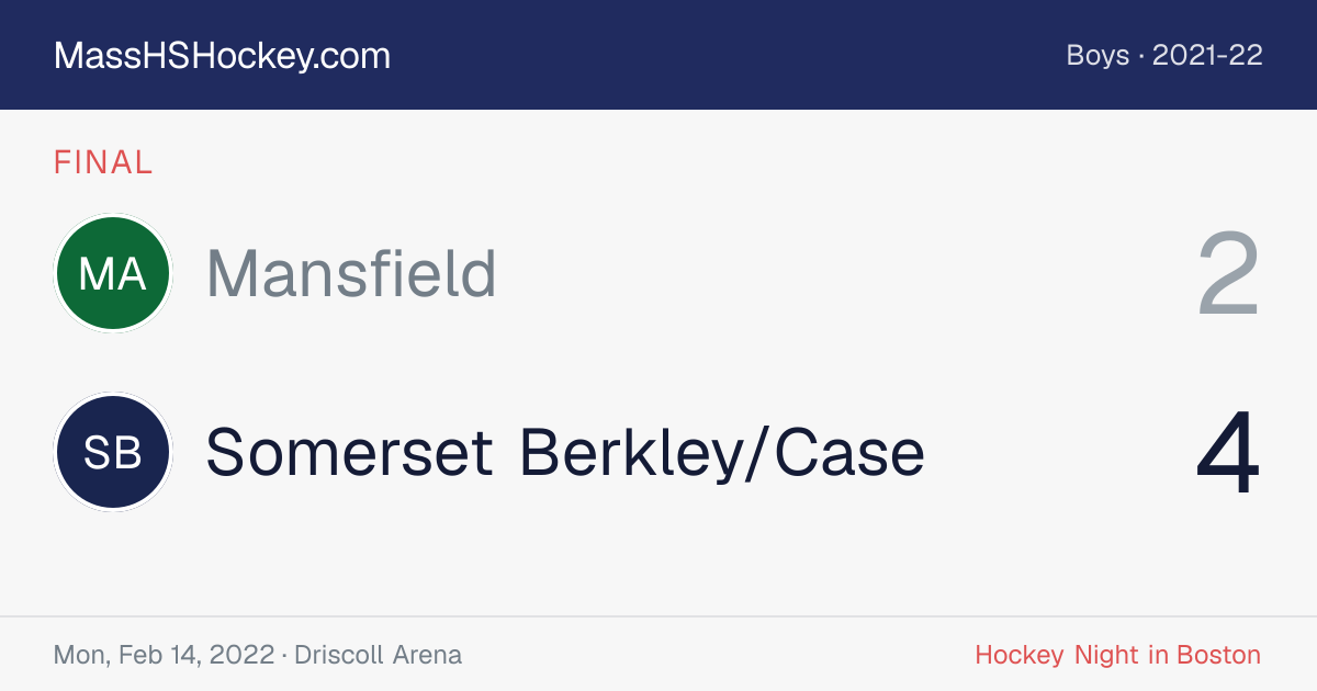 Mansfield at Somerset Berkley/Case score card