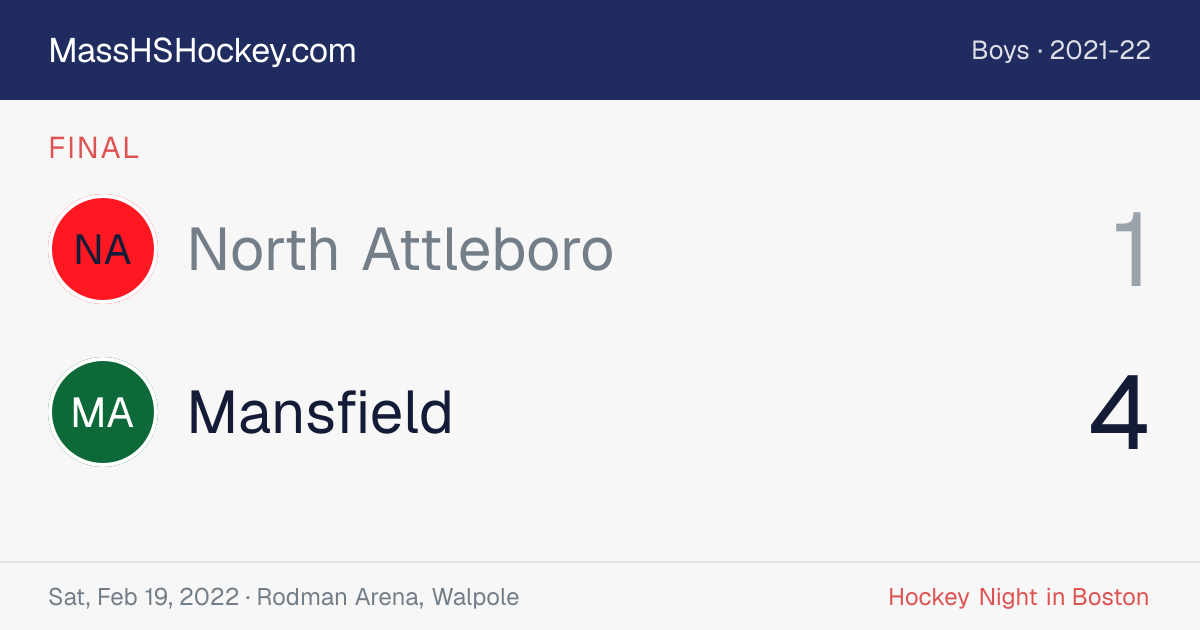 North Attleboro at Mansfield score card