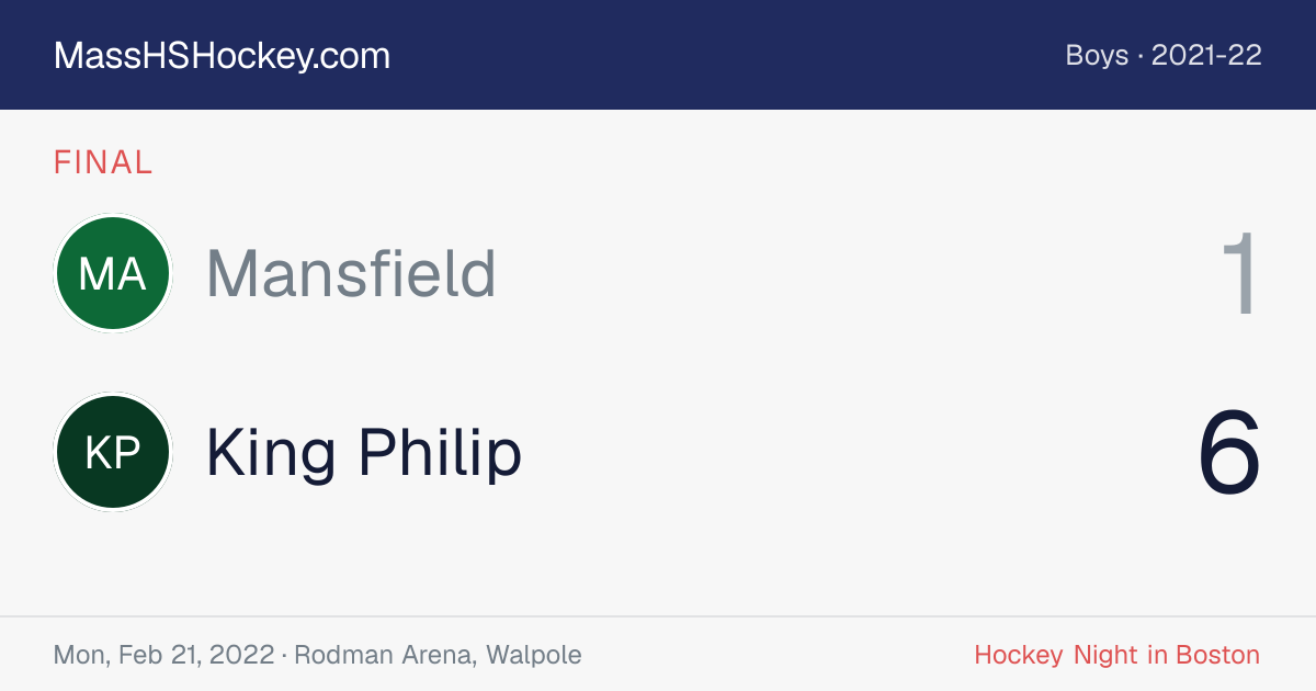 Mansfield at King Philip score card