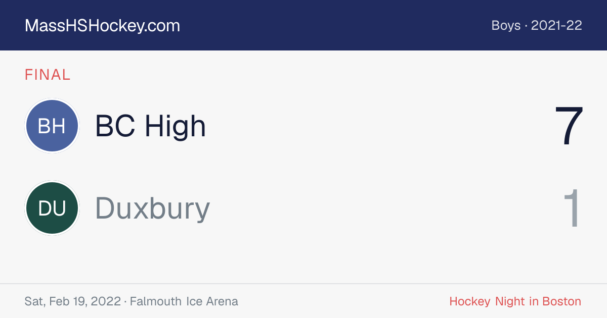 BC High at Duxbury score card