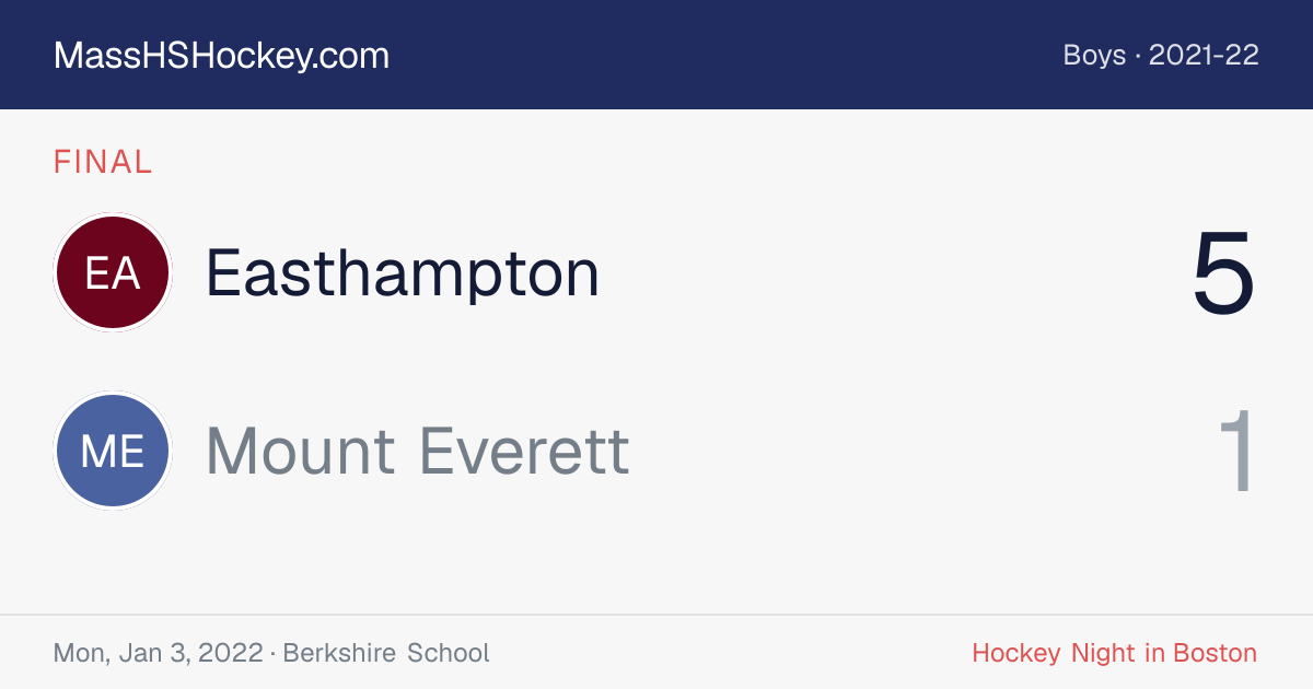 Easthampton at Mount Everett score card