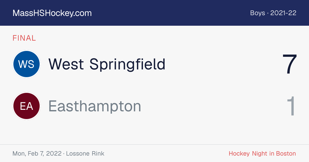 West Springfield at Easthampton score card