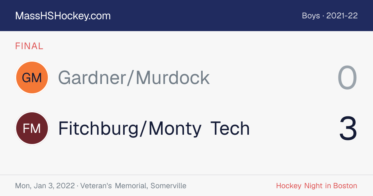 Gardner/Murdock at Fitchburg/Monty Tech score card