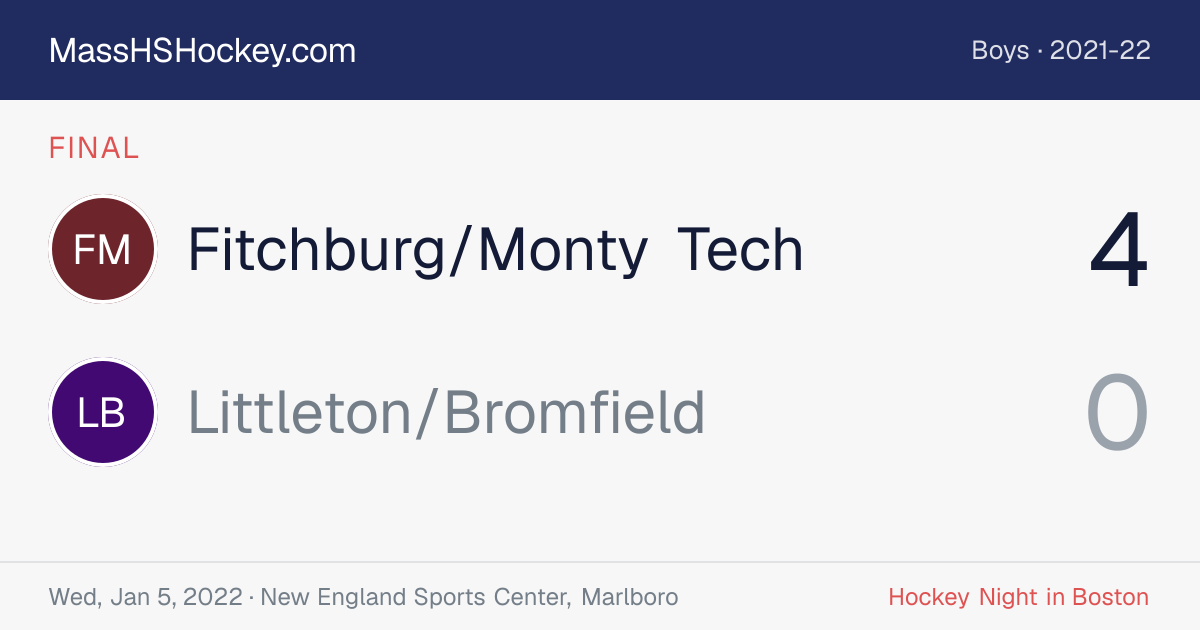 Fitchburg/Monty Tech at Littleton/Bromfield score card