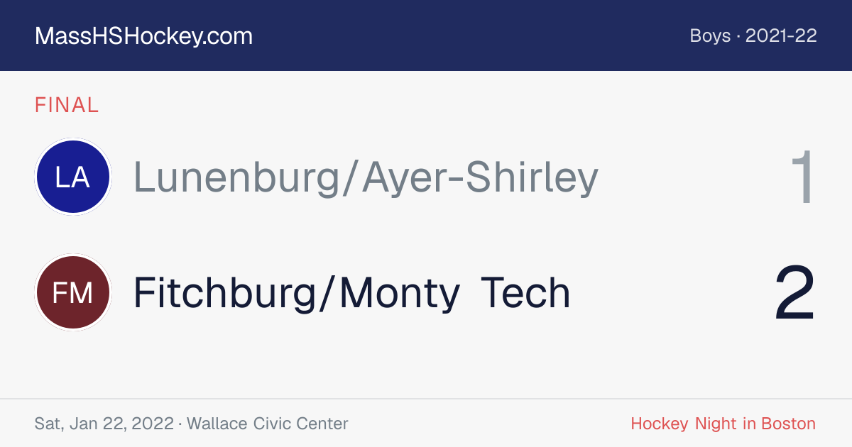 Lunenburg/Ayer-Shirley at Fitchburg/Monty Tech score card