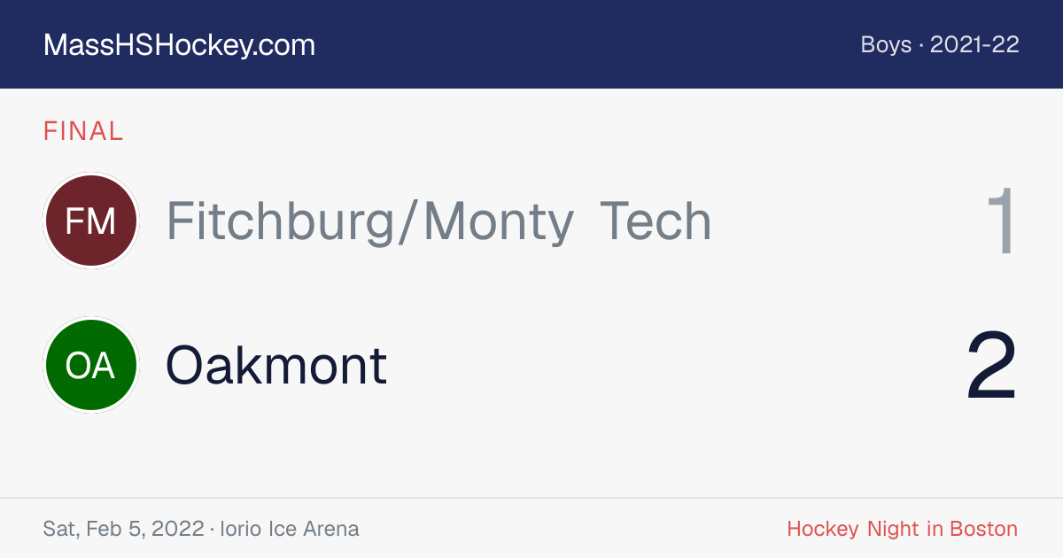 Fitchburg/Monty Tech at Oakmont score card