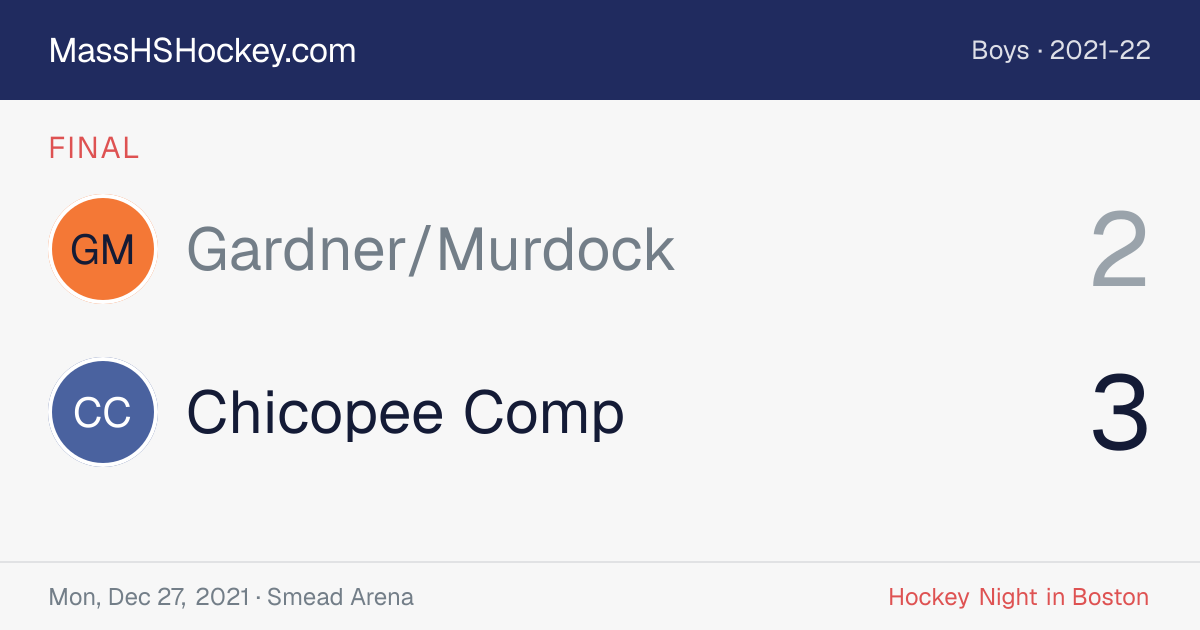 Gardner/Murdock at Chicopee Comp score card